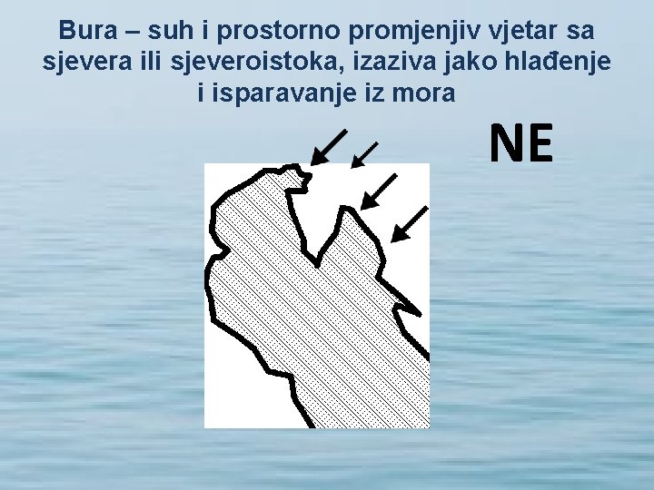 Bura – suh i prostorno promjenjiv vjetar sa sjevera ili sjeveroistoka, izaziva jako hlađenje