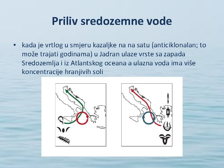 Priliv sredozemne vode • kada je vrtlog u smjeru kazaljke na na satu (anticiklonalan;