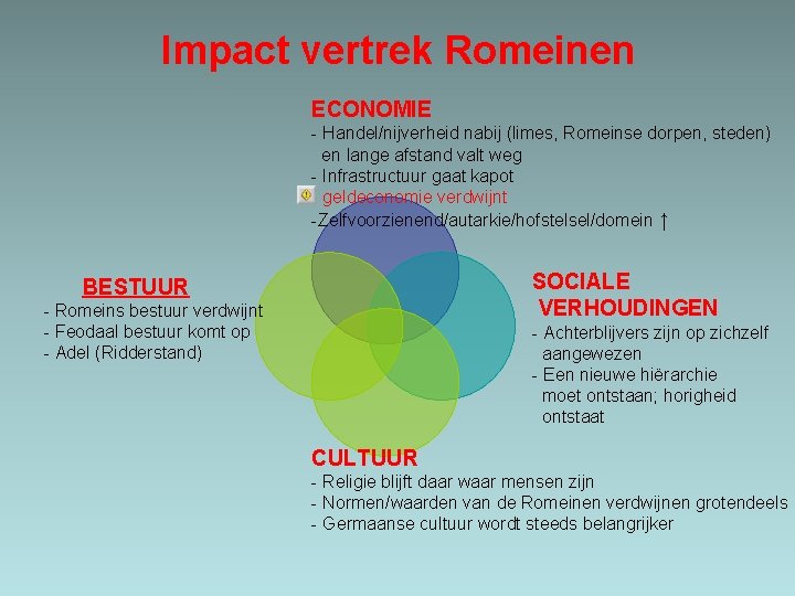 Impact vertrek Romeinen ECONOMIE - Handel/nijverheid nabij (limes, Romeinse dorpen, steden) en lange afstand