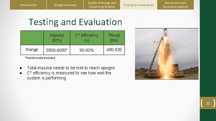 Introduction Design Summary Details of Design and Supporting Analysis Testing and Evaluation Conclusions and