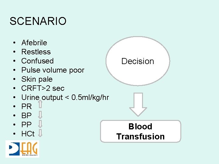 SCENARIO • • • Afebrile Restless Confused Decision Pulse volume poor Skin pale CRFT>2