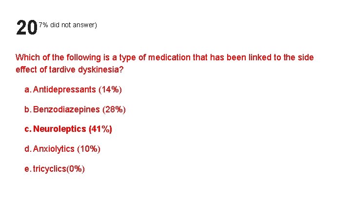 20 7% did not answer) Which of the following is a type of medication 20 7% did not answer) Which of the following is a type of medication