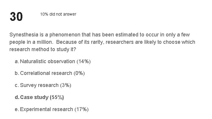 30 10% did not answer Synesthesia is a phenomenon that has been estimated to 30 10% did not answer Synesthesia is a phenomenon that has been estimated to