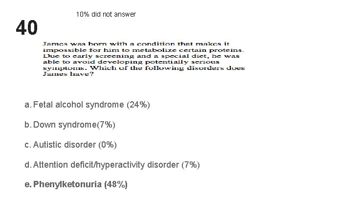 40 10% did not answer a. Fetal alcohol syndrome (24%) b. Down syndrome(7%) c. 40 10% did not answer a. Fetal alcohol syndrome (24%) b. Down syndrome(7%) c.