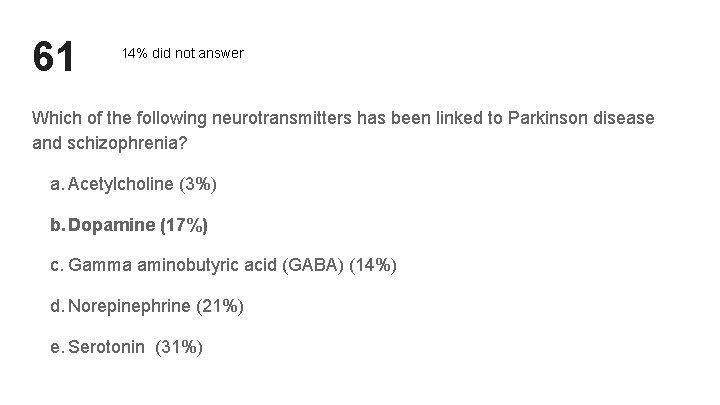 61 14% did not answer Which of the following neurotransmitters has been linked to 61 14% did not answer Which of the following neurotransmitters has been linked to