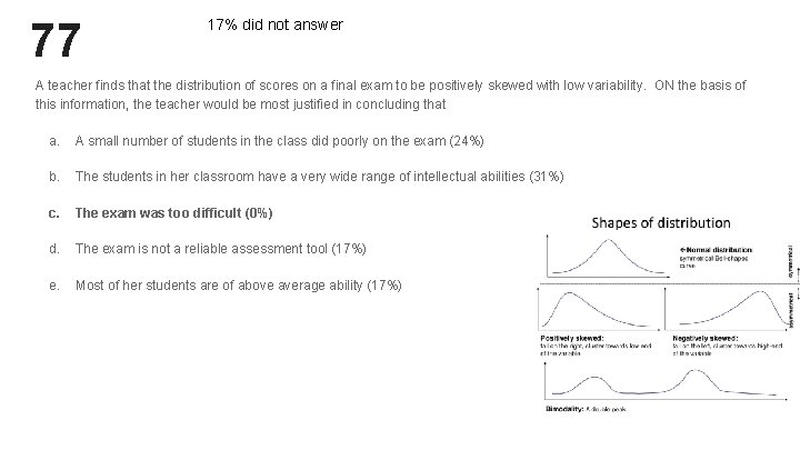 77 17% did not answer A teacher finds that the distribution of scores on 77 17% did not answer A teacher finds that the distribution of scores on