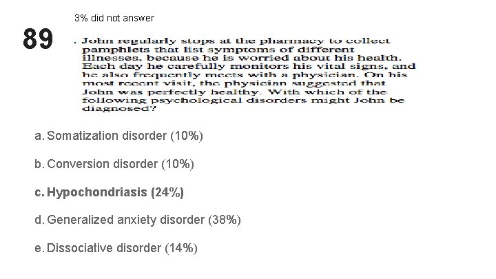 89 3% did not answer a. Somatization disorder (10%) b. Conversion disorder (10%) c. 89 3% did not answer a. Somatization disorder (10%) b. Conversion disorder (10%) c.