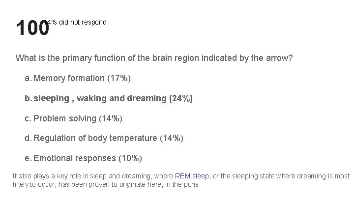 100 14% did not respond What is the primary function of the brain region 100 14% did not respond What is the primary function of the brain region