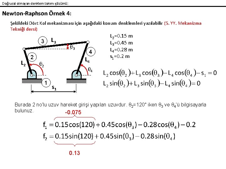 Doğrusal olmayan denklem takımı çözümü: Newton-Raphson Örnek 4: Şekildeki Dört Kol mekanizması için aşağıdaki