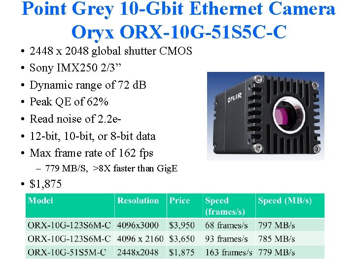 Point Grey 10 -Gbit Ethernet Camera Oryx ORX-10 G-51 S 5 C-C • •