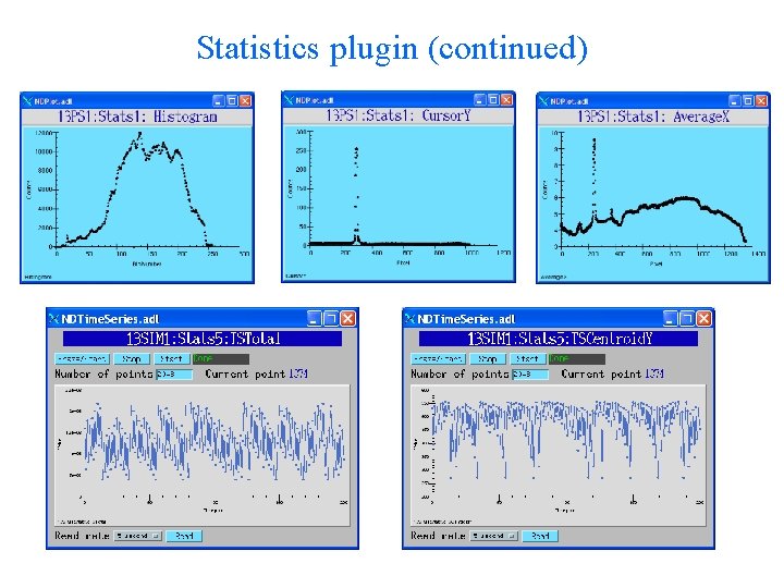 Statistics plugin (continued) 