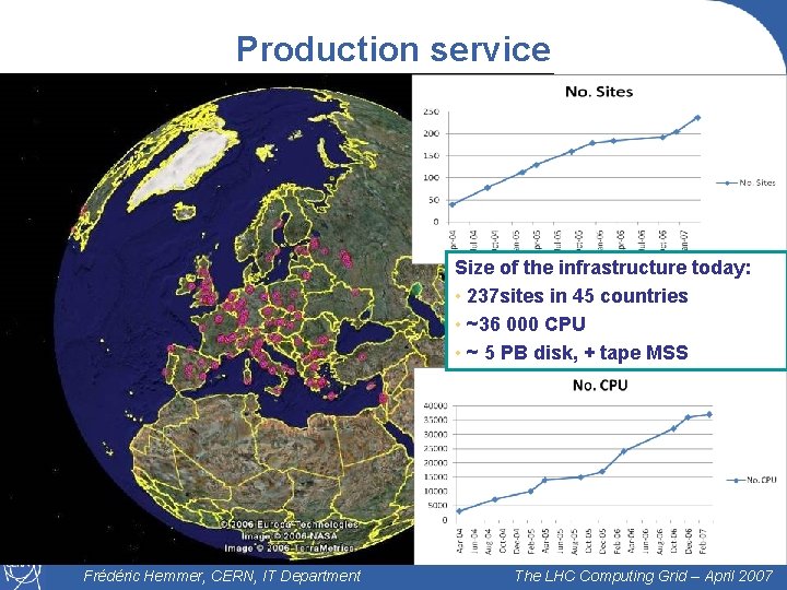 Production service Size of the infrastructure today: • 237 sites in 45 countries •