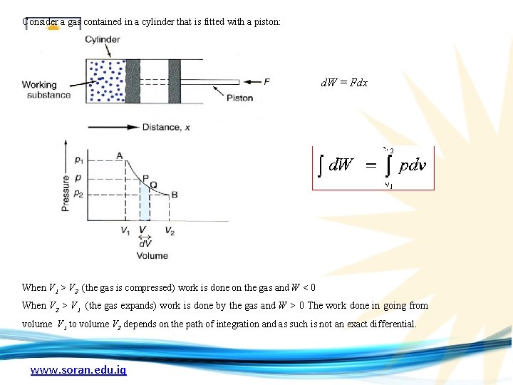 Consider a gas contained in a cylinder that is fitted with a piston: d.