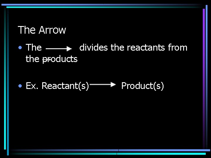 The Arrow • The divides the reactants from the products • Ex. Reactant(s) Product(s)