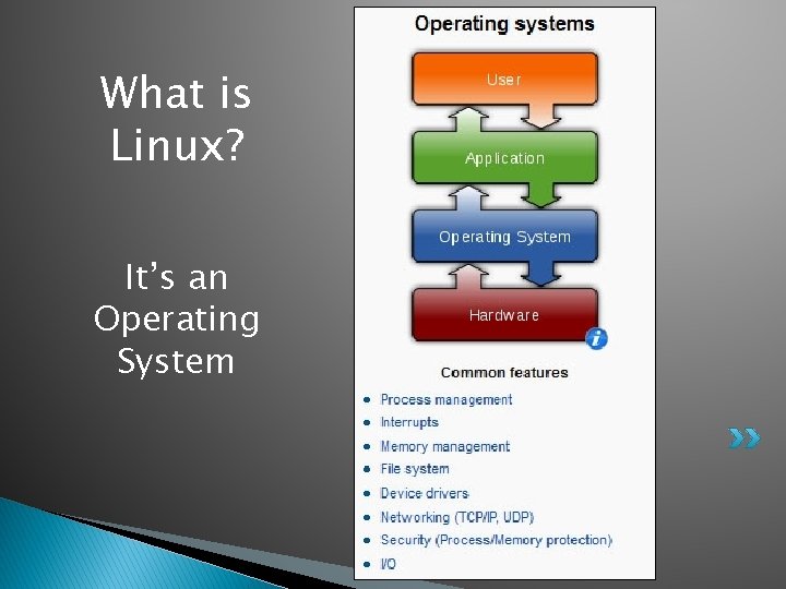 What is Linux? It’s an Operating System 