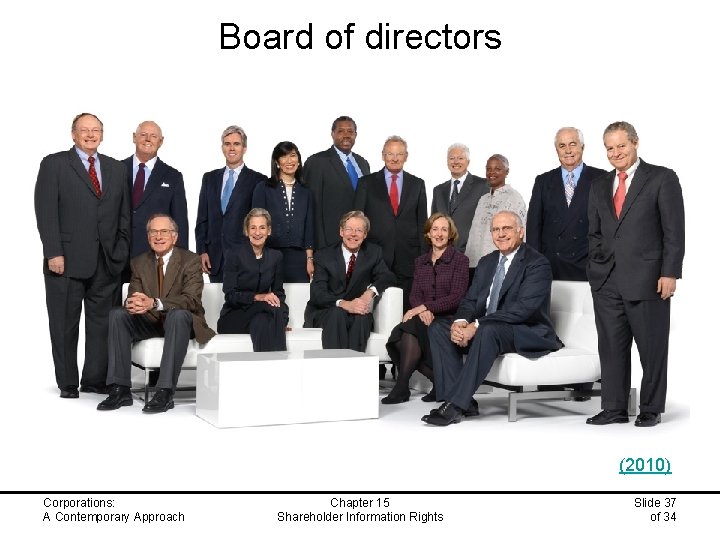 Board of directors (2010) Corporations: A Contemporary Approach Chapter 15 Shareholder Information Rights Slide