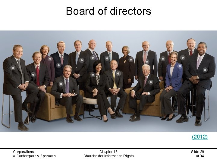 Board of directors (2012) Corporations: A Contemporary Approach Chapter 15 Shareholder Information Rights Slide