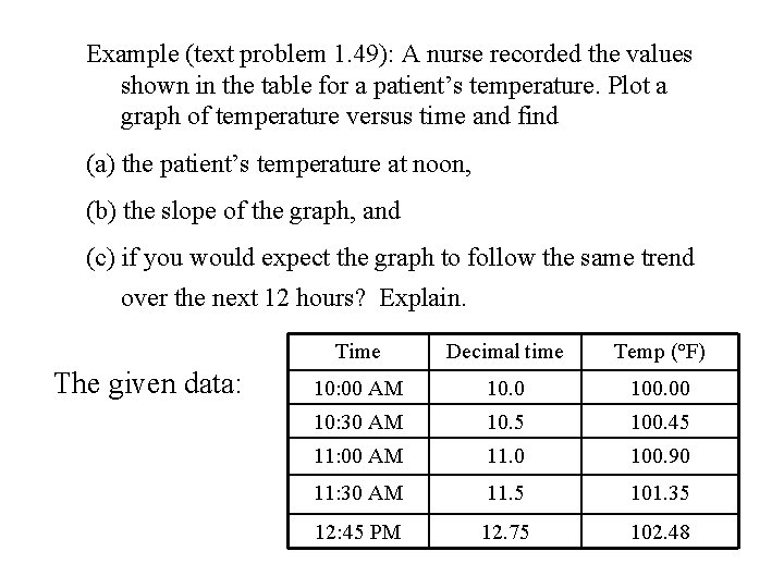 Example (text problem 1. 49): A nurse recorded the values shown in the table