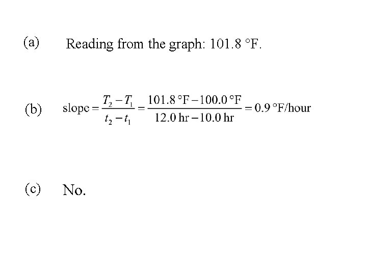 (a) Reading from the graph: 101. 8 F. (b) (c) No. 