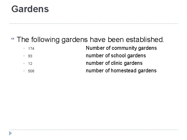 Gardens The following gardens have been established. 174 93 12 508 Number of community