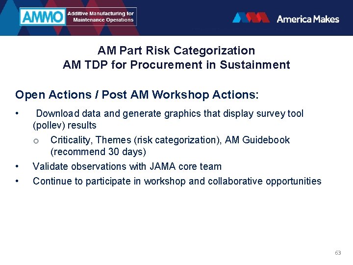 AM Part Risk Categorization AM TDP for Procurement in Sustainment Open Actions / Post