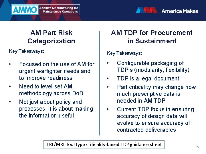 AM Part Risk Categorization AM TDP for Procurement in Sustainment Key Takeaways: • •