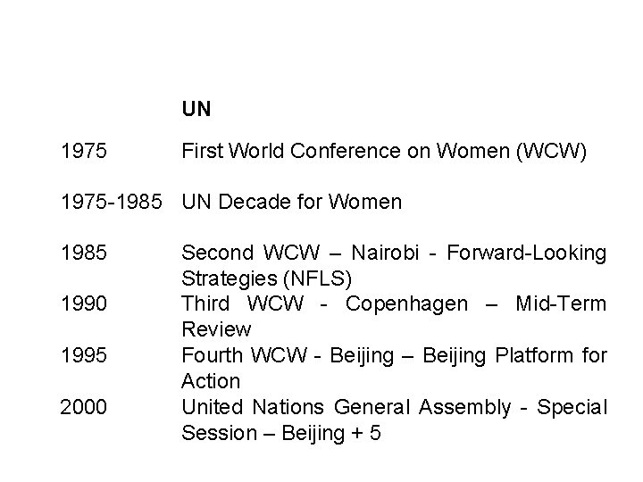 UN 1975 First World Conference on Women (WCW) 1975 -1985 UN Decade for Women