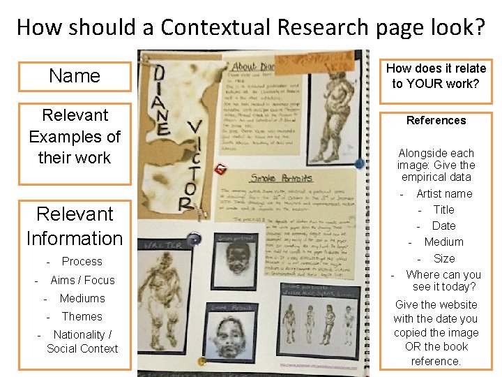 How should a Contextual Research page look? Name Relevant Examples of their work Relevant