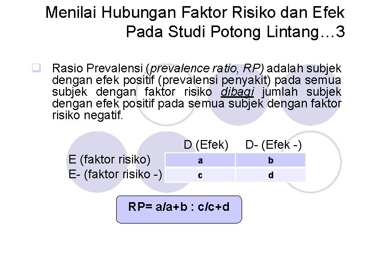 Menilai Hubungan Faktor Risiko dan Efek Pada Studi Potong Lintang… 3 q Rasio Prevalensi