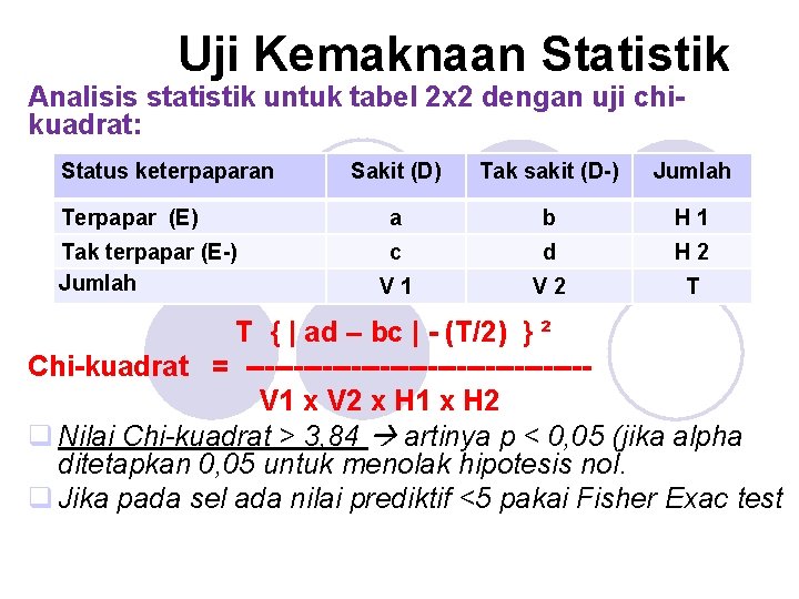 Uji Kemaknaan Statistik Analisis statistik untuk tabel 2 x 2 dengan uji chikuadrat: Status