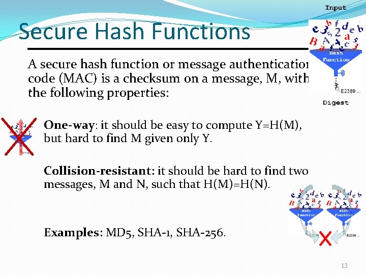 Secure Hash Functions A secure hash function or message authentication code (MAC) is a