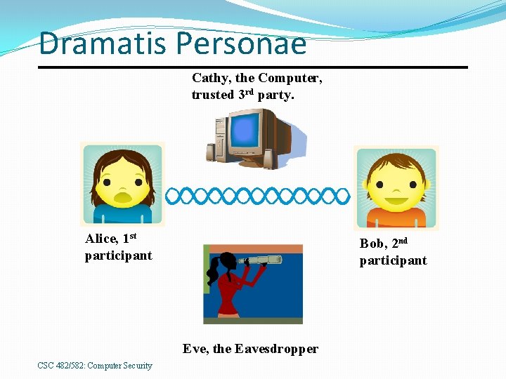 Dramatis Personae Cathy, the Computer, trusted 3 rd party. Alice, 1 st participant Bob,