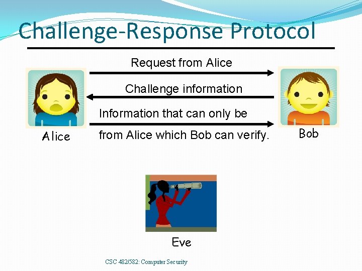 Challenge-Response Protocol Request from Alice Challenge information Information that can only be Alice from