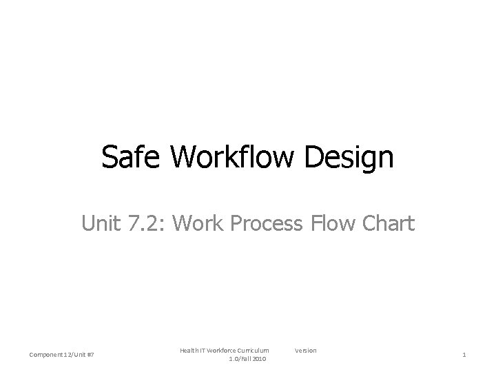 Safe Workflow Design Unit 7. 2: Work Process Flow Chart Component 12/Unit #7 Health