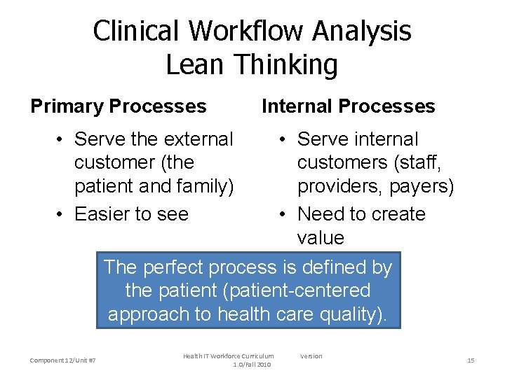 Clinical Workflow Analysis Lean Thinking Primary Processes Internal Processes • Serve the external customer