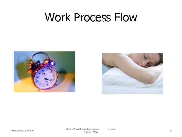 Work Process Flow Component 12/Unit #7 Health IT Workforce Curriculum 1. 0/Fall 2010 Version