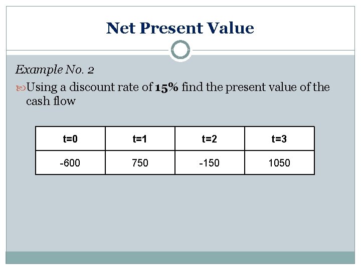 Net Present Value Example No. 2 Using a discount rate of 15% find the