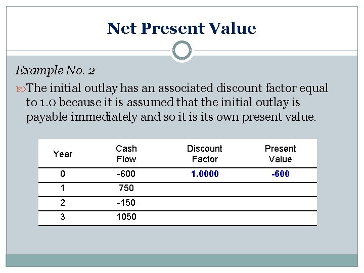 Net Present Value Example No. 2 The initial outlay has an associated discount factor