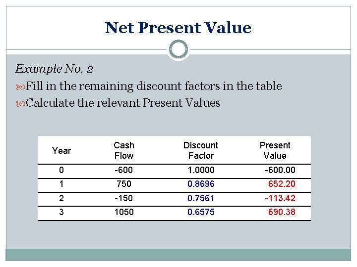 Net Present Value Example No. 2 Fill in the remaining discount factors in the