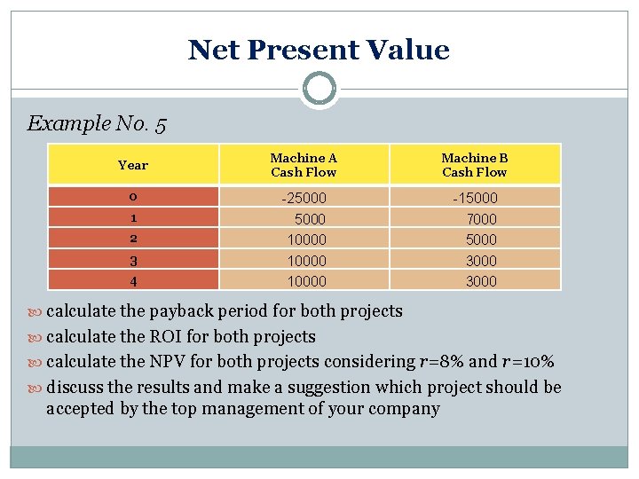 Net Present Value Example No. 5 Year 0 1 2 3 4 Machine A