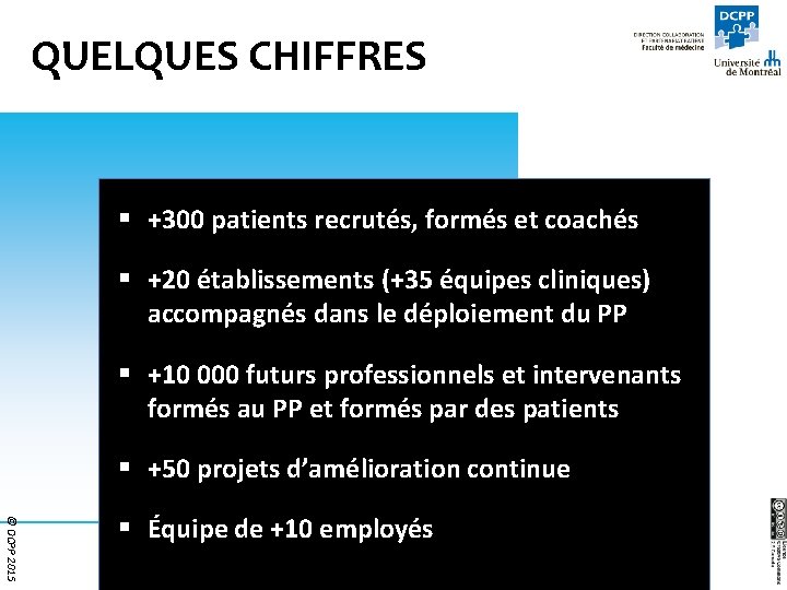 QUELQUES CHIFFRES § +300 patients recrutés, formés et coachés § +20 établissements (+35 équipes