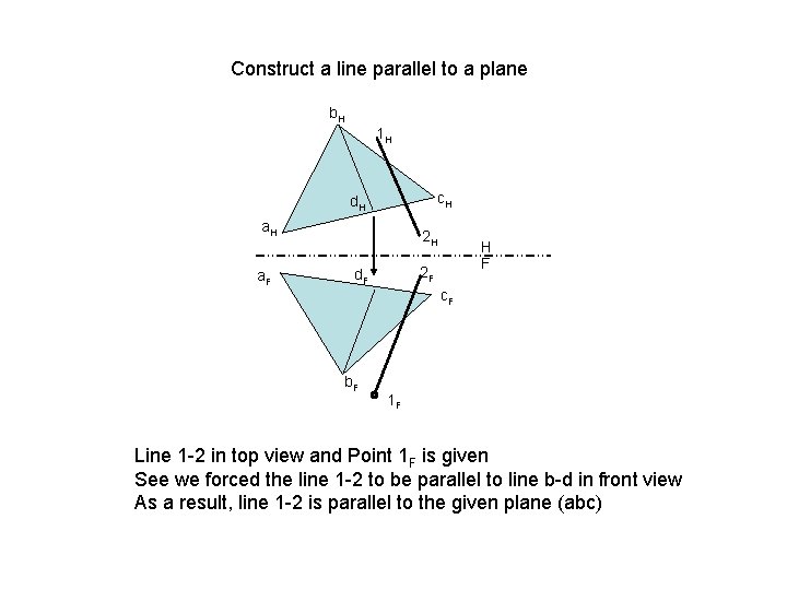 Construct a line parallel to a plane b. H 1 H c. H d.