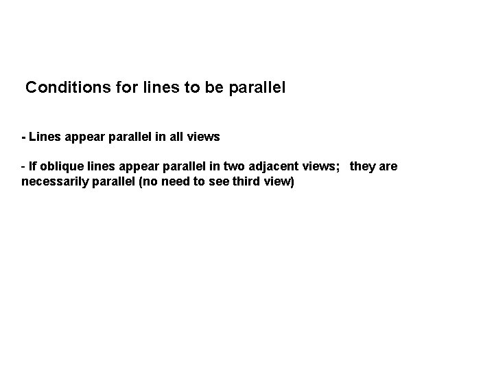 Conditions for lines to be parallel - Lines appear parallel in all views -