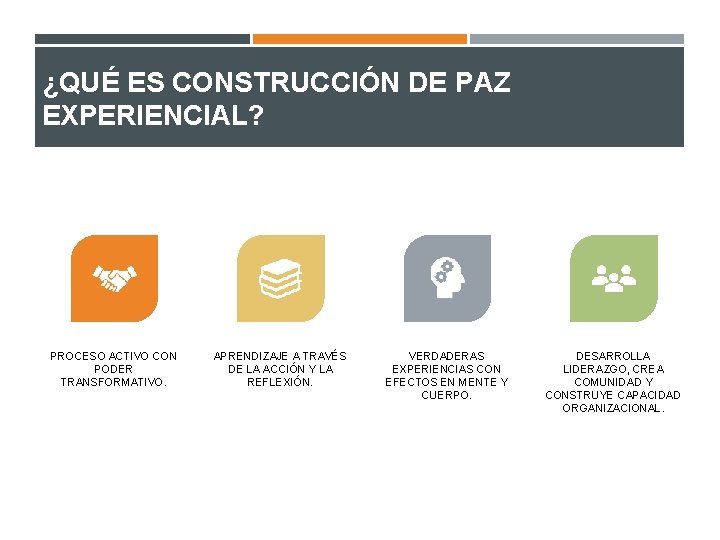 ¿QUÉ ES CONSTRUCCIÓN DE PAZ EXPERIENCIAL? PROCESO ACTIVO CON PODER TRANSFORMATIVO. APRENDIZAJE A TRAVÉS