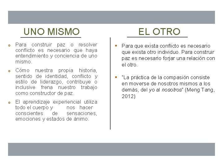 UNO MISMO Para construir paz o resolver conflicto es necesario que haya entendimiento y