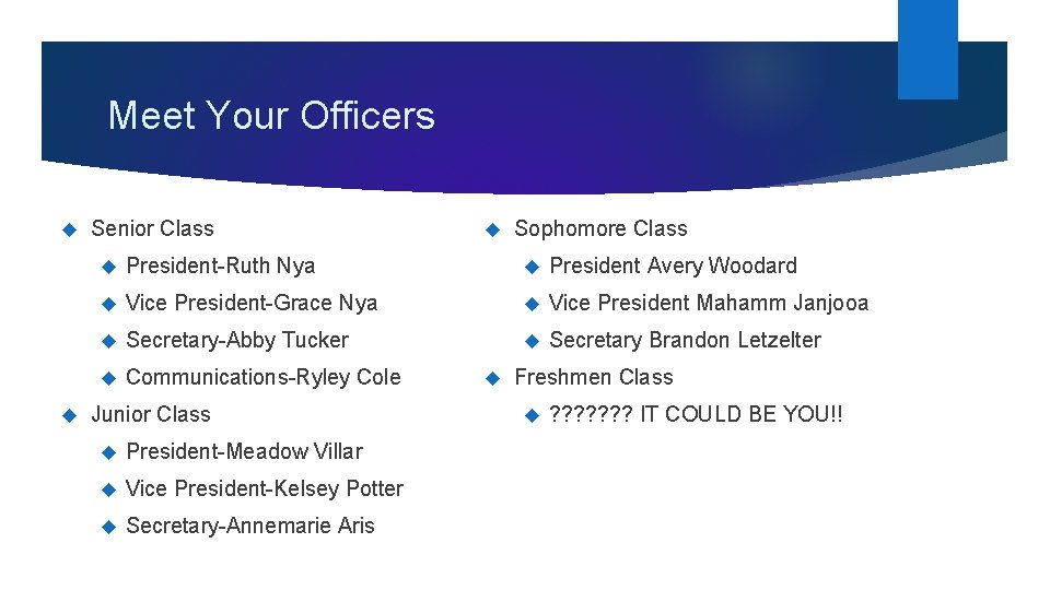 Meet Your Officers Senior Class Sophomore Class President-Ruth Nya President Avery Woodard Vice President-Grace