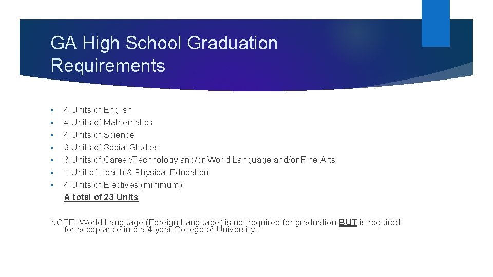 GA High School Graduation Requirements § § § § 4 Units of English 4