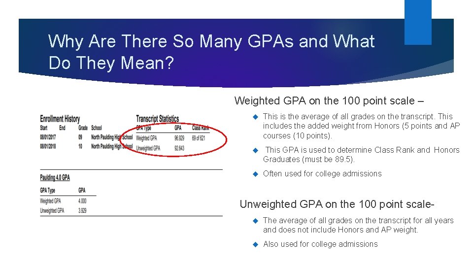Why Are There So Many GPAs and What Do They Mean? Weighted GPA on Why Are There So Many GPAs and What Do They Mean? Weighted GPA on
