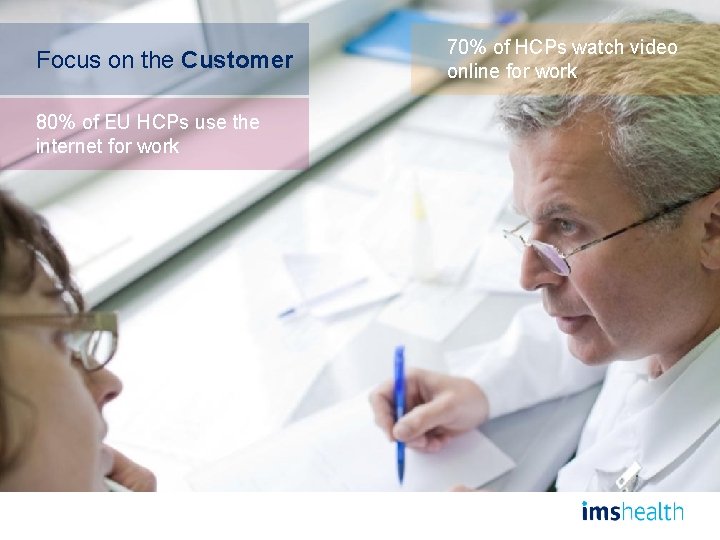Focus on the Customer 80% of EU HCPs use the internet for work 70%