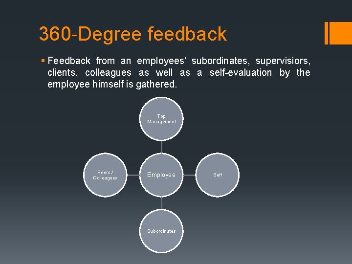 360 -Degree feedback § Feedback from an employees' subordinates, supervisiors, clients, colleagues as well